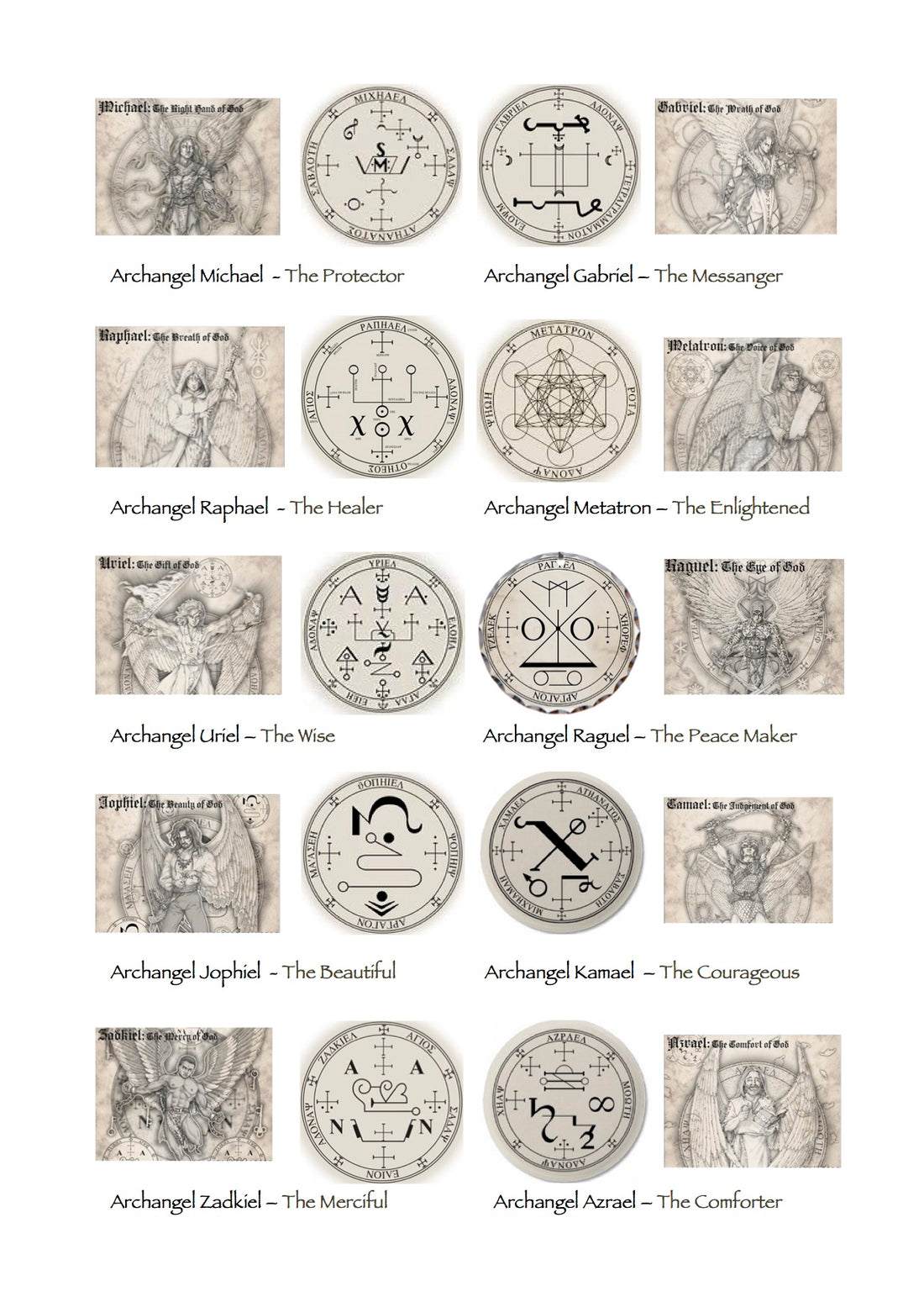 The Archangels, their Sigils & Gemstones